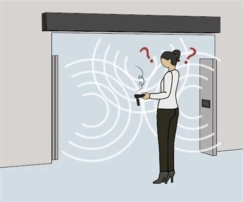 How to solve the RFID reader collision problem in your DC